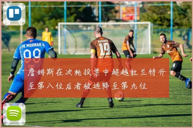 詹姆斯在次轮投票中超越杜兰特升至第八位后者被迫降至第九位